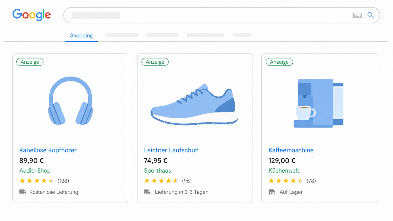 Schematische Google Shopping Anzeigen mit Produktbild, Preis, Händler, Bewertung und Lieferangabe