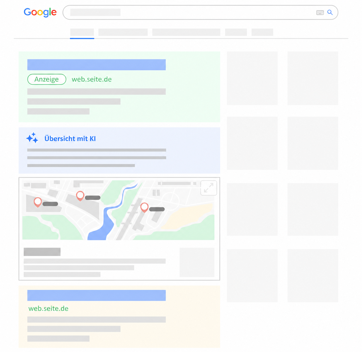 Schema der Google-Suchergebnisse mit Ads, Übersicht mit KI, Google Maps und organischen Treffern